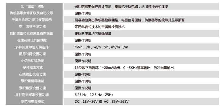 功能特點(diǎn).jpg